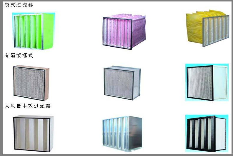 中效過濾器的使用壽命通常在6個月至1年之間。